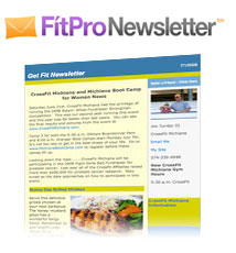 Automated Fitness Marketing Automated Fitness Marketing