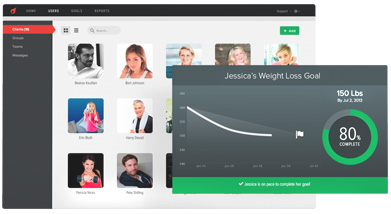 Fitness Tracking Software