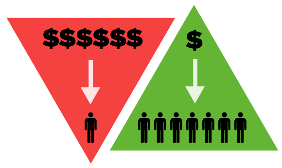 moneyspending moneyspending