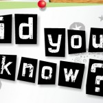 You Probably Didn’t Know This About Me