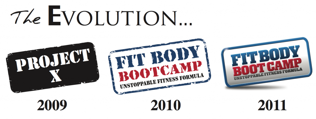 Fit Body Boot Camp Fit Body Boot Camp