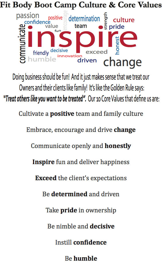 Fit Body Boot Camp Core Values Fit Body Boot Camp Core Values