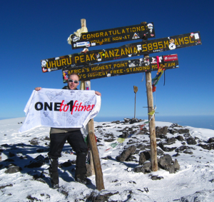 Fitness Business Success