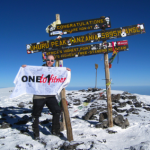 Four Fitness Business Strategies To Never Overlook